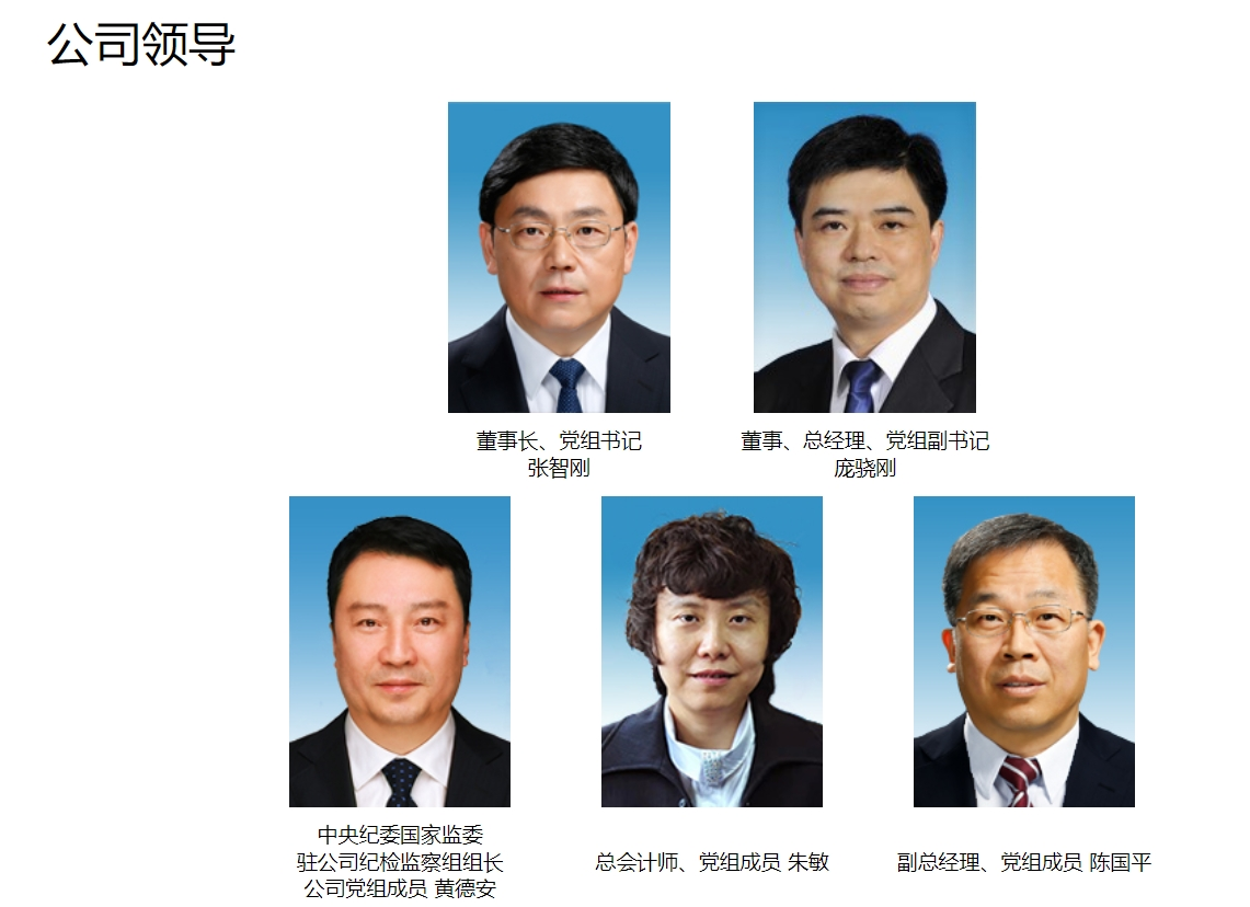 重大突破!
